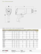 jGun DIGITAL SINGLE SPEED Pneumatic Torque Tool Cut Sheet-2