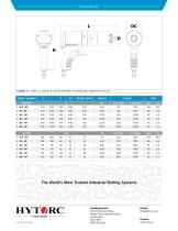 jGun® DUAL SPEED Pneumatic Torque Tool - 2