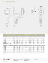 jGun DUAL SPEED Pneumatic Torque Tool Cut Sheet-2