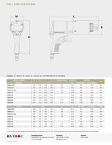 jGun SINGLE SPEED Pneumatic Torque Tool Cut Sheet-2