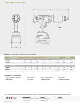 LION GUN X Electric Torque Tool Cut Sheet-2
