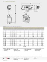 LITHIUM SERIES II Electric Torque Tool Cut Sheet-4