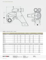 MXT Hydraulic Torque Wrench Cut Sheet-2