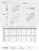 STEALTH Hydraulic Torque Wrench Cut Sheet-4