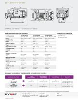 VECTOR Electric Hydraulic Pump Cut Sheet-4