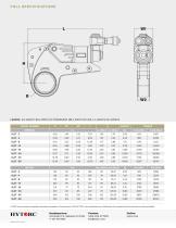 XLCT Hydraulic Torque Wrench-2