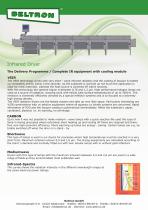 Infrared Dryer - The IR-Dryer-Programme-2
