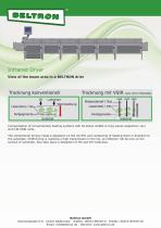 Infrared Dryer - The IR-Dryer-Programme-3