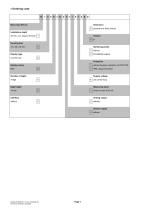 MONTWILL Main catalogue 2018-8