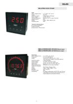 Product overview M-Line-7
