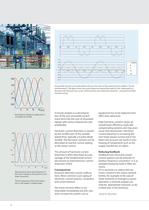 Harmonics mitigation - 4