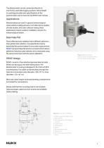 Analog Class C albedometer SRA01-3
