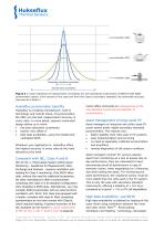 choose the best pyranometer-2