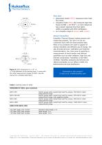 GG01 Gardon gauge - 3