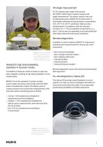 Industrial Class A pyranometer with heating and tilt sensor SR300-D1-5