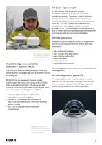 Industrial Class A pyranometer with heating and tilt sensor SR300-D1-5