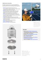 Industrial Class A pyranometer with heating and tilt sensor SR300-D1-6