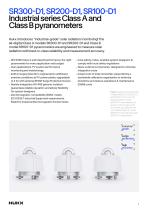 Industrial series Class A and Class B pyranometers SR300-D1 SR200-D1 SR100-D1-2
