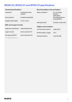 Industrial series Class A and Class B pyranometers SR300-D1 SR200-D1 SR100-D1-8
