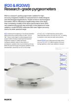 Research-grade pyrgeometers IR20 IR20WS-2