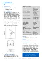 SHR02 shadow ring - 2