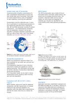 SR20 PYRANOMETER-2
