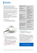 SR20 PYRANOMETER-3