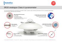 SR20 PYRANOMETER-4