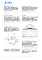 SR22 pyranometer - 2