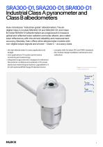 SRA300-D1, SRA200-D1, SRA100-D1 Industrial series Class A and Class B albedometers-2