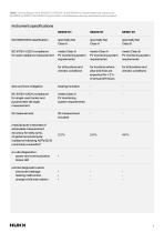 SRA300-D1, SRA200-D1, SRA100-D1 Industrial series Class A and Class B albedometers-4
