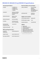 SRA300-D1, SRA200-D1, SRA100-D1 Industrial series Class A and Class B albedometers-7