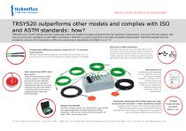 TRSYS20-4
