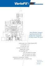 VarioFil - data sheets - 3