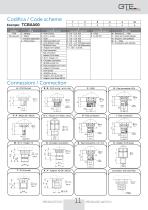 Product Catalogue 2019-11