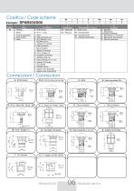 Product Catalogue 2019-6