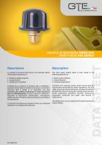SVA series-1