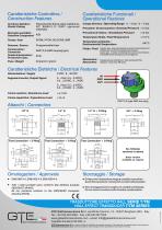 TM series-2