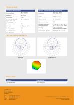 RFID Antennas | CX Antenna LR - 2