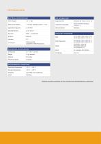 RFID Embedded Modules | HF Module M900 Series - 3