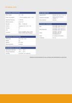 RFID Embedded Modules | HF Reader R835 Series - 3