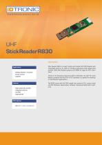 RFID Embedded Modules| Stick Reader R830 UHF - 1