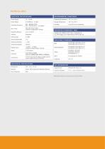 RFID Industrial Readers | BLUEBOX Micro IA-2