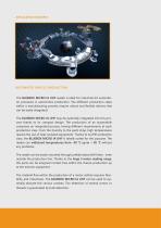 RFID Industrial Readers | BLUEBOX Micro IA-3