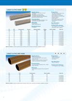 Industrial Hoses for Woodworking, Foodstuffs, Electronics, Environmental Engineering-10