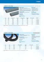 Industrial Hoses for Woodworking, Foodstuffs, Electronics, Environmental Engineering-11