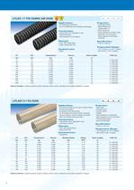 Industrial Hoses for Woodworking, Foodstuffs, Electronics, Environmental Engineering-6
