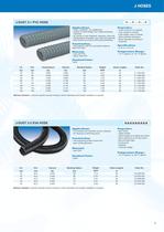 Industrial Hoses for Woodworking, Foodstuffs, Electronics, Environmental Engineering-9