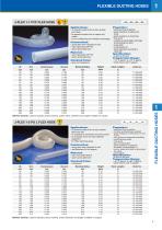 JUMBOFLEX Catalogue V.2013.6-5