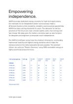 CoinPower-2